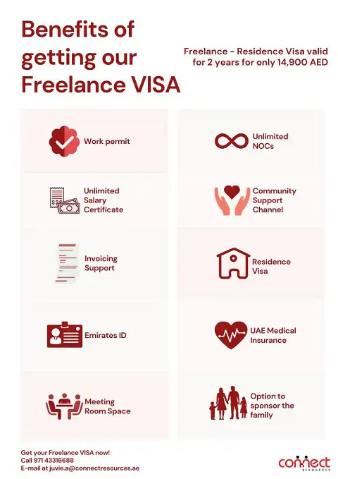 Start Freelancing in UAE