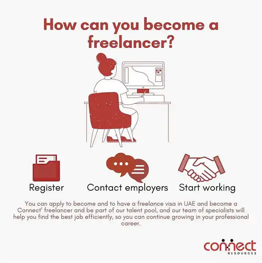 Start Freelancing in UAE