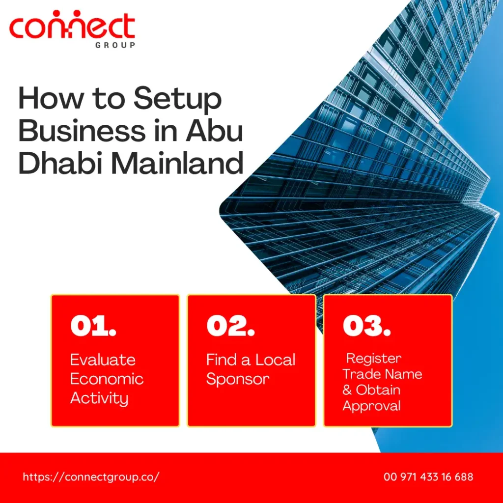 Business in Abu Dhabi Mainland