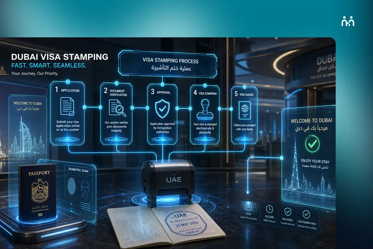 Step by Step Detail For Visa Stamping Dubai 2024 – New Rules & Updates