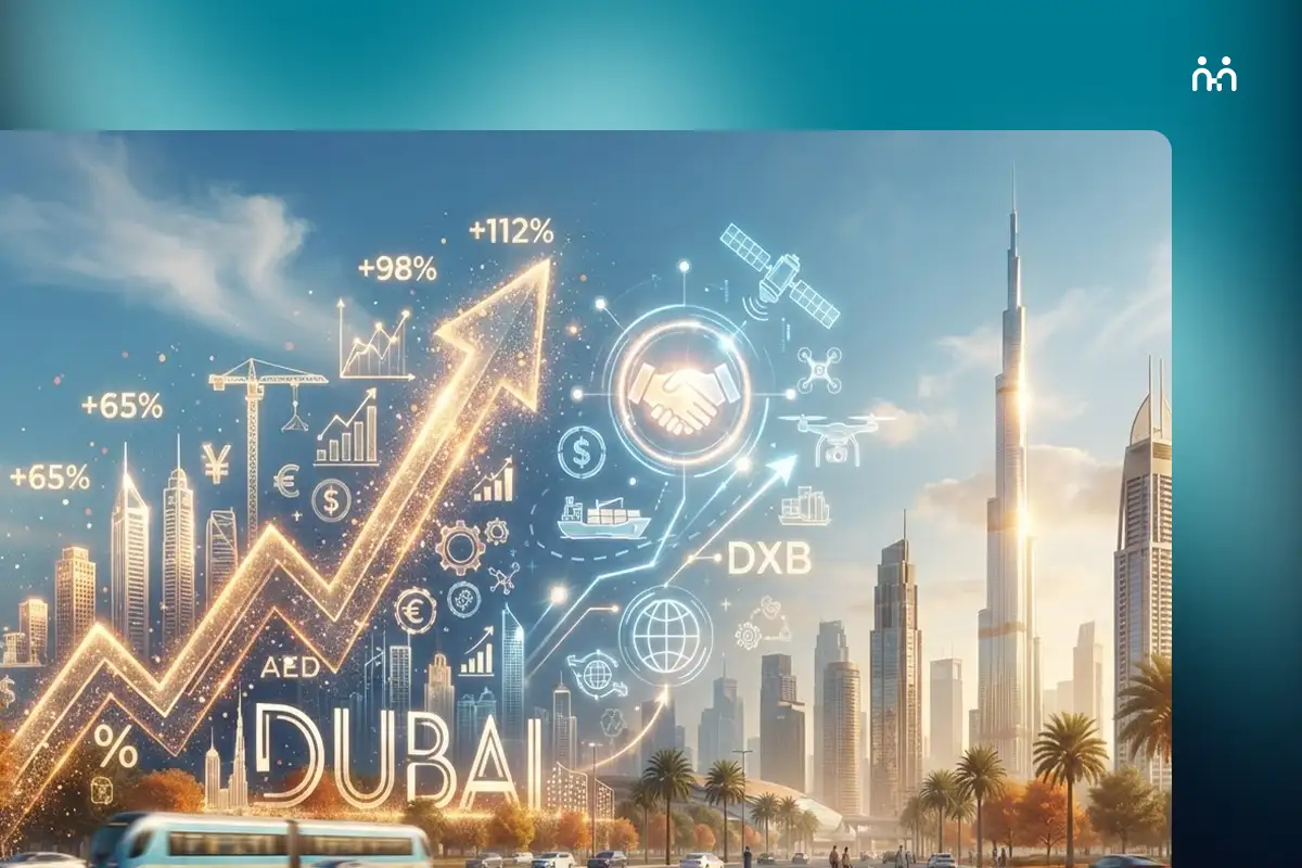 How to expand or grow your business in the UAE?