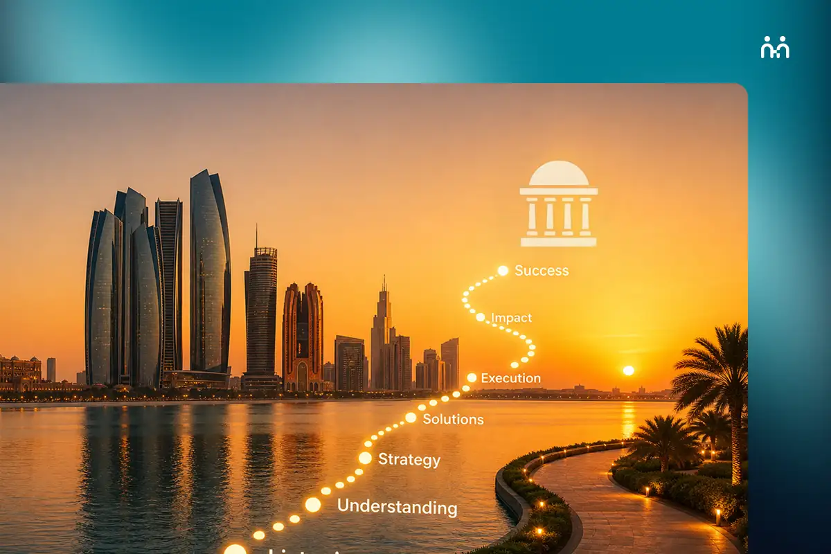 Step by Step Process to Establishing a Business in Abu Dhabi 2023